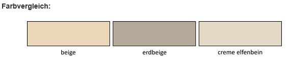 SikaHyflex®-250 Facade  600 ml - Hochleistungsdichtstoff für Fassaden